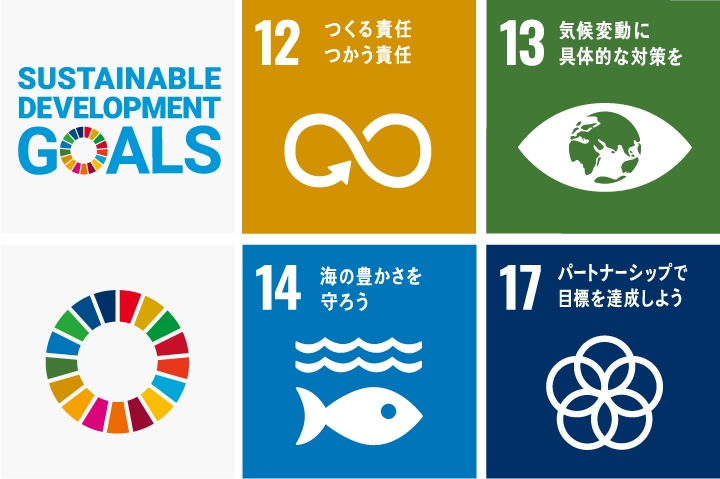 SDGs達成のための取組み